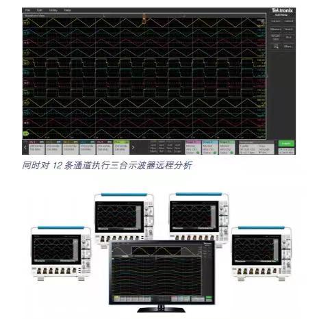泰克示波器分析軟件